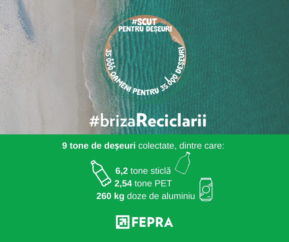 Concluzii Briza Reciclarii